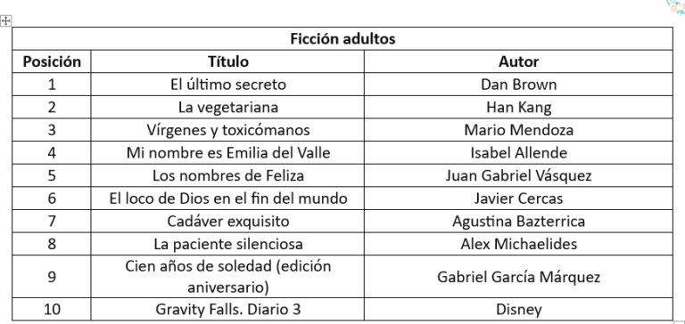 Captura de pantalla (665)