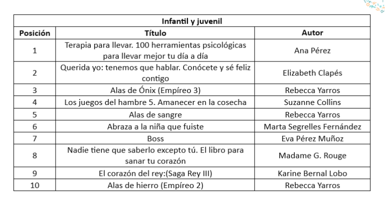 Captura de pantalla (667)